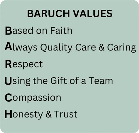 About - Baruch Senior Ministries