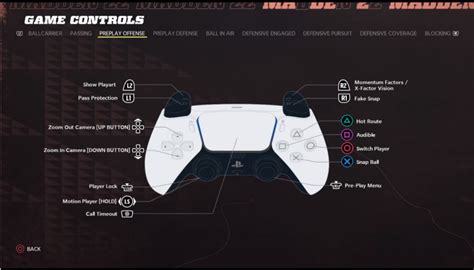 Madden NFL 22 Controls Settings For PS5 - An Official EA Site