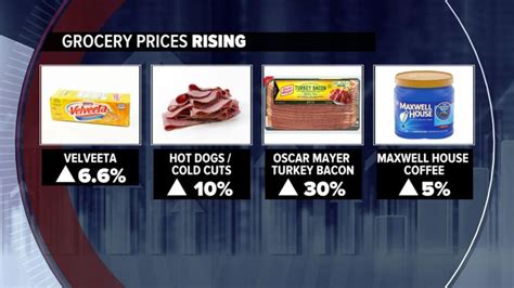 What to expect from more grocery store price hikes, products impacted - Good Morning America