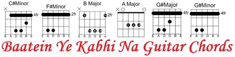 Baatein Ye Kabhi Na Easy Guitar Chords - Arijit Singh 2015 - GUITAR KNOWLEDGE