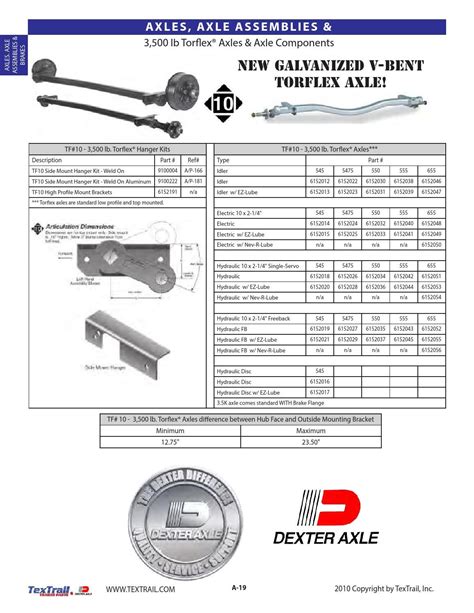 TexTrail Trailer Parts by Big Tex Trailers - Issuu