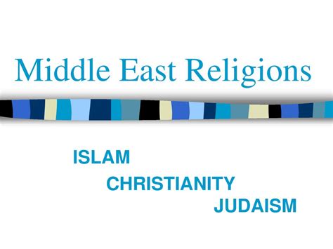 ISLAM CHRISTIANITY JUDAISM - ppt download