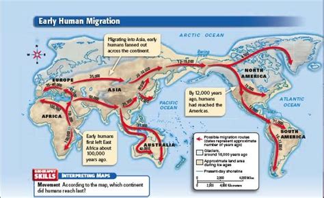 mrsgeib - Early Human Migration Map