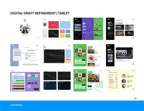 Glucose Monitor App for Diabetes UX on Behance