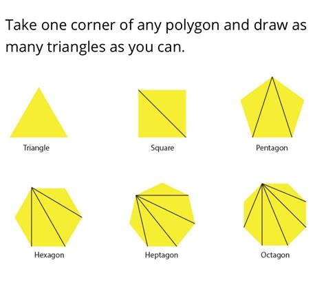 how many triangles in a hexagon - Cafeojuara