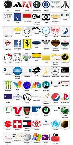 Logos quiz answers and solution here will help you to pass all levels on the logo quiz game for ...