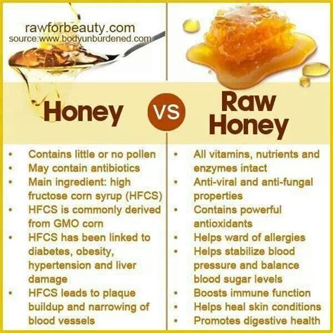 Who knew? I'll buy at the local farmers market. | Honey benefits, Honey ...