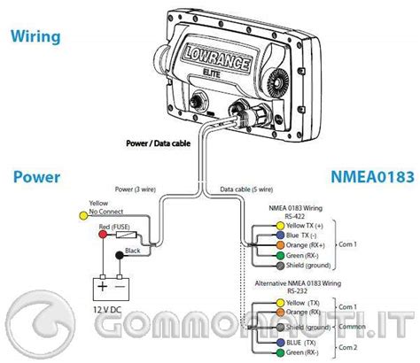 Lowrance Elite 7 Hdi Wiring Installation