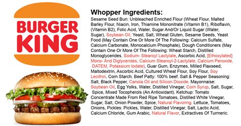 Burger King Ingredients Finally Revealed in the Whopper, Fries, and ...