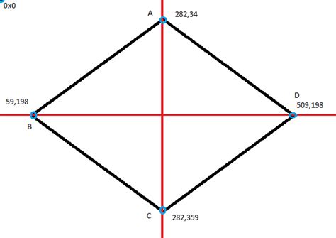 geometry - How to find if a point coords is inside rhombus coords - Mathematics Stack Exchange