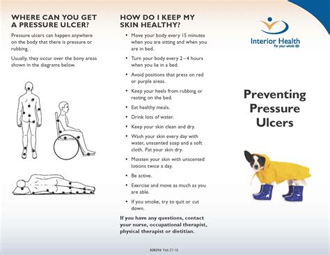 Pressure Ulcer Prevention Evidence Pressure Injury Evidence - Bank2home.com