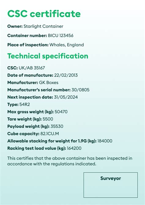 SOC container certificate & why it's profitable for your business