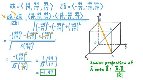 Vector Projection Formula Explained - Ideas of Europedias