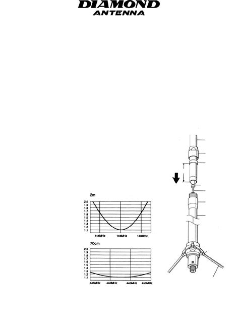 [42+] Diamond X50 Antenna Manual