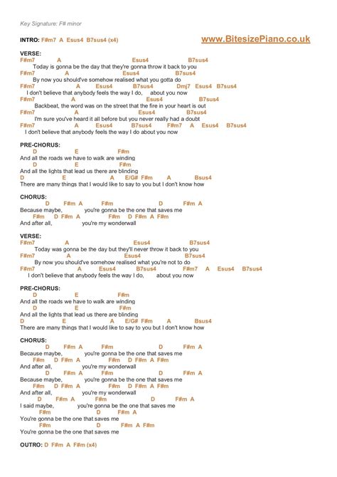 La Da Dee Chords Ukulele | Ukulele Chord Song