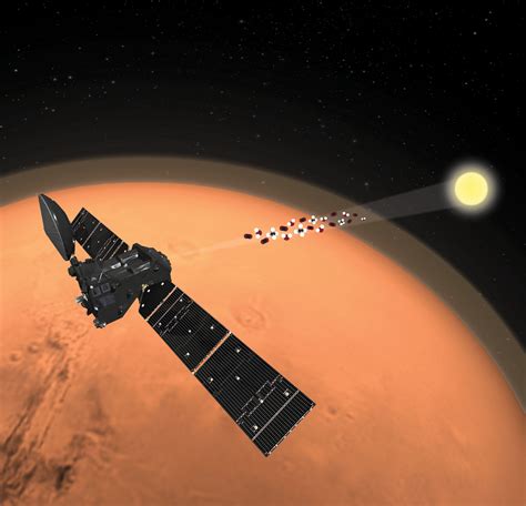 ESA - New plasma tech for oxygen, fuel and fertiliser from Mars' atmosphere