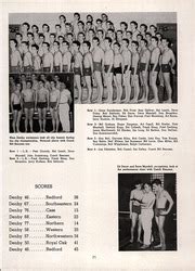 Denby High School - Navigator Yearbook (Detroit, MI), Class of 1950, Page 79 of 100