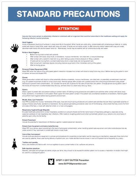 CDC Standard Precautions Posters | HubPages