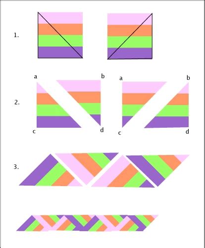 Ribbon Quilt Border – a quick tutorial | Patchwork quilt patterns ...