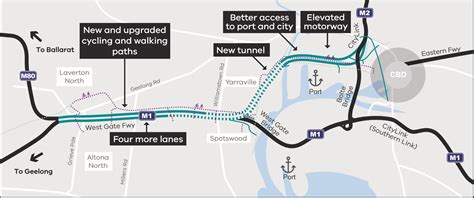 West Gate Tunnel Project - Victoria’s Big Build