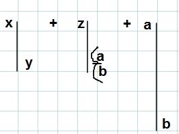 Customizing math symbol "evaluated at" - Vertical bar growing up only below - TeX - LaTeX Stack ...