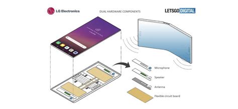 LG foldable phone in the works, patent application surfaces | Android ...