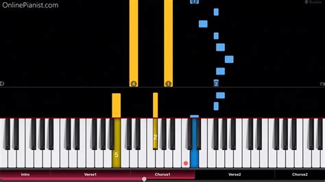 Marshmello - Alone - Easy Piano Tutorial - YouTube