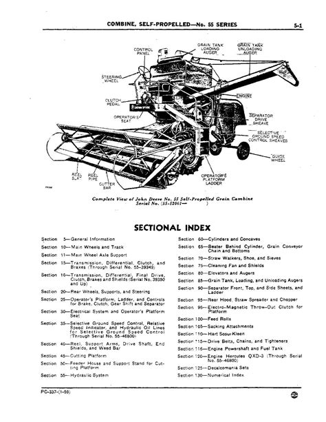 JOHN DEERE 55 COMBINE PARTS CATALOG MANUAL #1 – PROFMANUAL