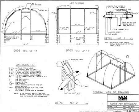 95 DIY Greenhouse Plans: Learn How To Build A Greenhouse | Epic Gardening