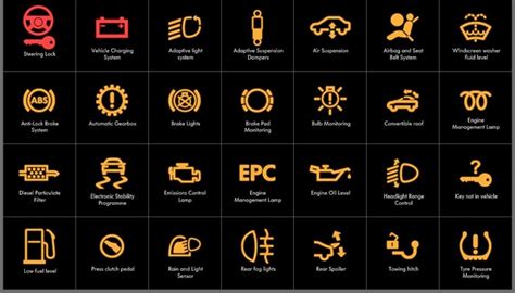 Warning Light on Cars [25 Warning Symbols & What They Mean]