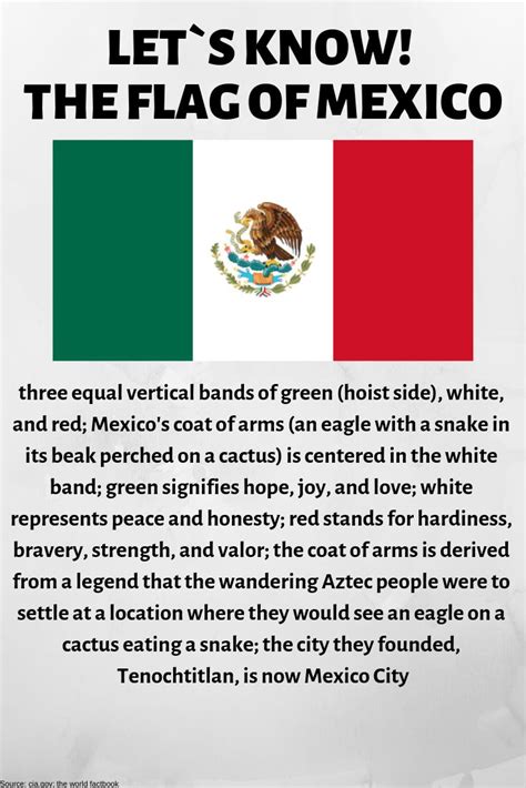 THE FLAG OF MEXICO | Mexico flag, Mexico history, Mexico