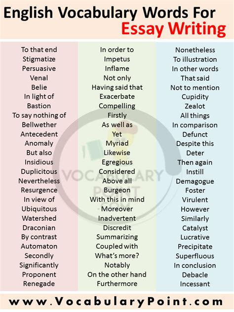 English Vocabulary Words For Essay Writing - Vocabulary Point