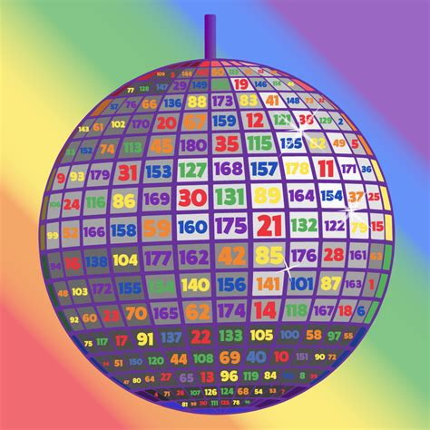 Download Ball Day 1 Rainbow Background - Circle - Full Size PNG Image - PNGkit