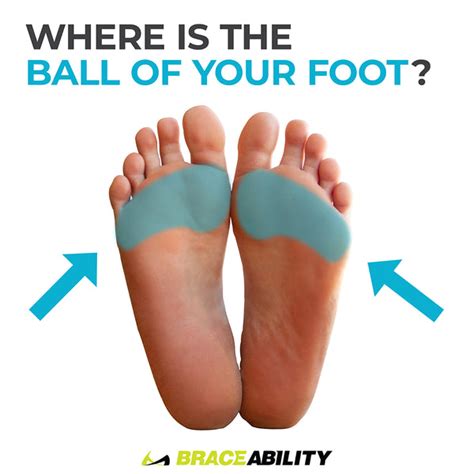 Ball of Foot Pain | Do the Bottoms of your Feet & Toes Hurt?