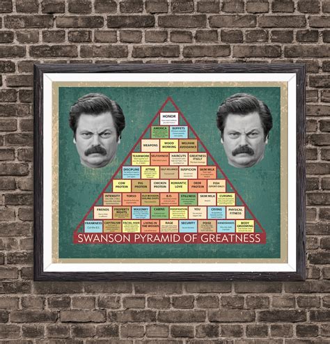 Ron Swanson Pyramid of Greatness Poster Art Print Parks and - Etsy