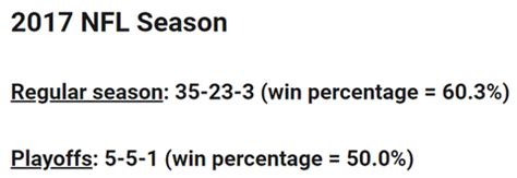 NFL Picks Week #1 (2022 regular season) – Professor MJ - Sports Investor