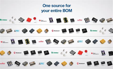 Mouser Electronics - Electronic Components Distributor