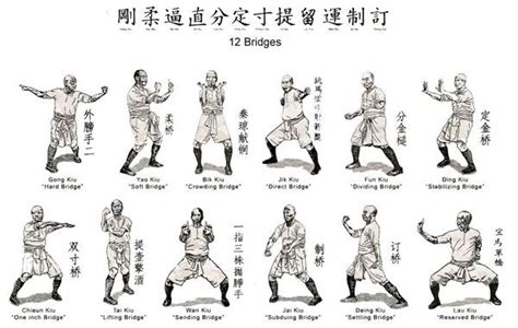 How Many Martial Art Styles Are There?