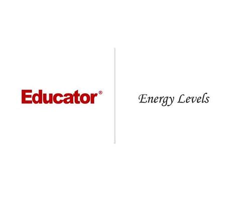 49. [Energy Levels] | AP Physics 1 & 2 | Educator.com