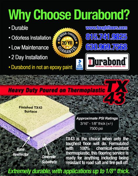 Why Choose Durabond Seamless Flooring?