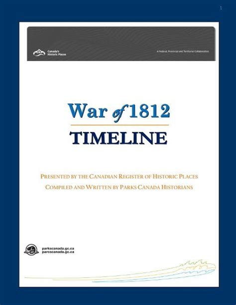 War of 1812 TIMELINE - HistoricPlaces.ca