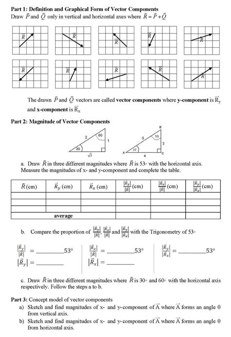 The worksheet of vector components | Download Scientific Diagram