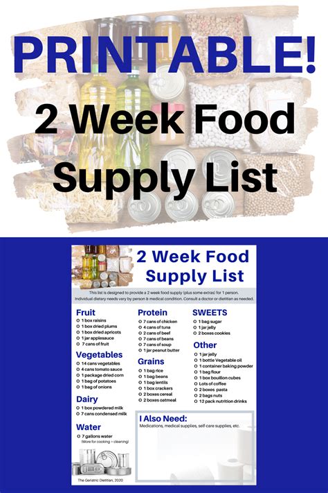 Emergency Food Supply List For 2023