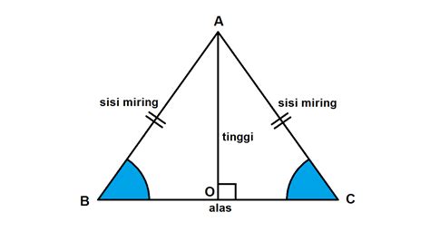 Cara Mencari Sudut Segitiga Sama Kaki | cara mengapresiasi karya