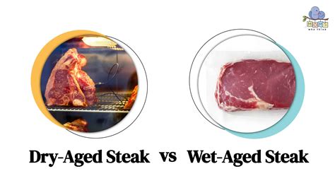 Dry-Aged vs. Wet-Aged Steak: Taste, Tenderness, and Cooking Differences Explained