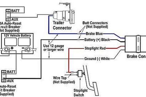 Electric Trailer Brake Controller Wiring Diagram