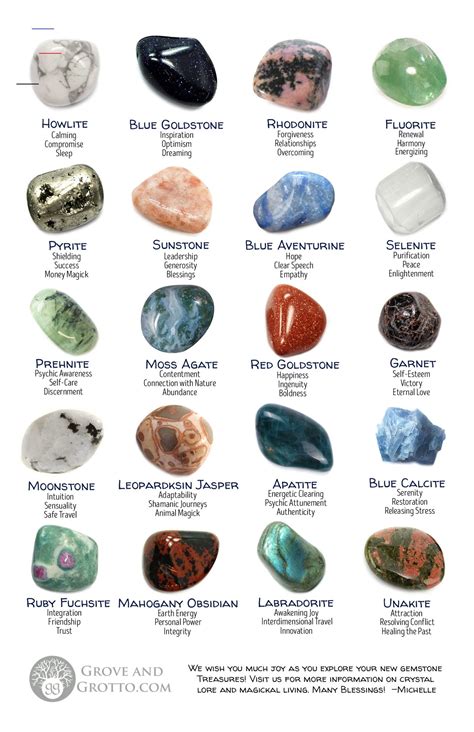 Leaving Facebook - #crystalmeanings | Crystal healing stones, Crystal identification, Healing stones