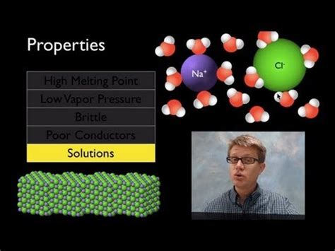 AP Chem-023 Ionic Solids — bozemanscience