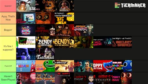 Mascot Horror Games Tier List (Community Rankings) - TierMaker