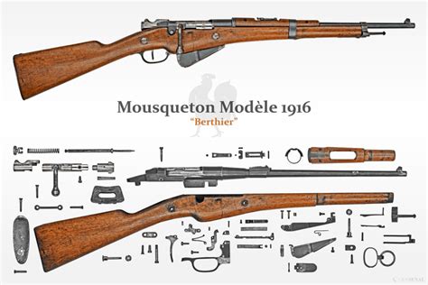 Anatomy: French Berthier Mle. 16 - C&Rsenal